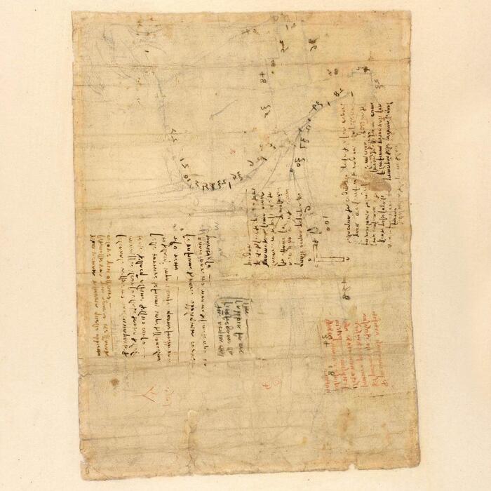 页面提取自－大西洋古抄本.codex atlanticus.12卷.by leonardo da vinci.1478-1519年.意大利安波罗修图书馆藏-11