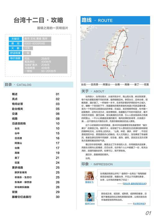 我是驴友-台湾12日旅游攻略