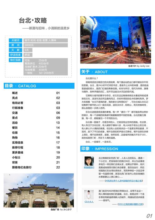 我是驴友-台北旅游攻略