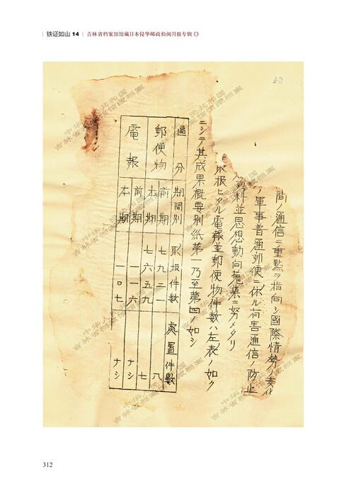 铁证如山14中文版第11章