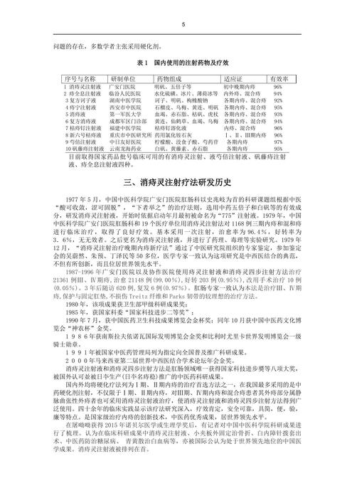 消痔灵注射疗法四十年doc (自动保存的)