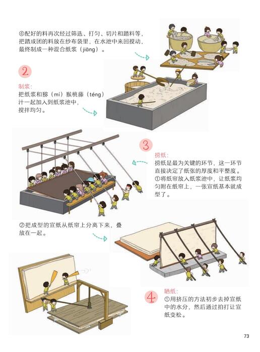 写给孩子的科学书单页版20200706