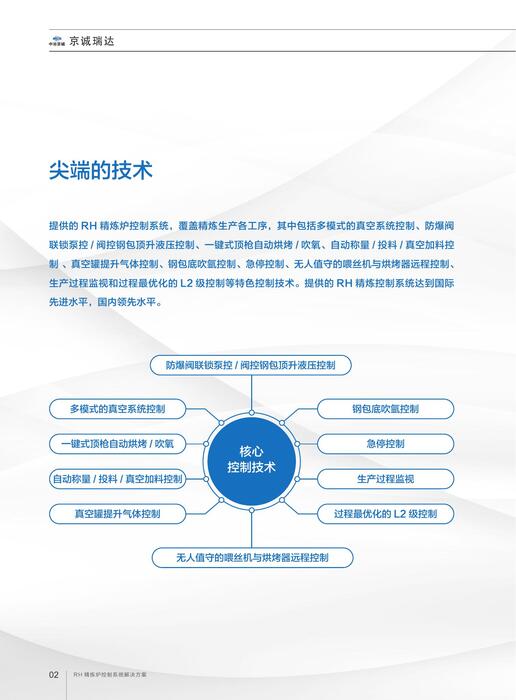 系统06 rh精炼炉控制系统