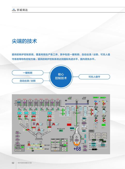 系统07 转炉控制系统