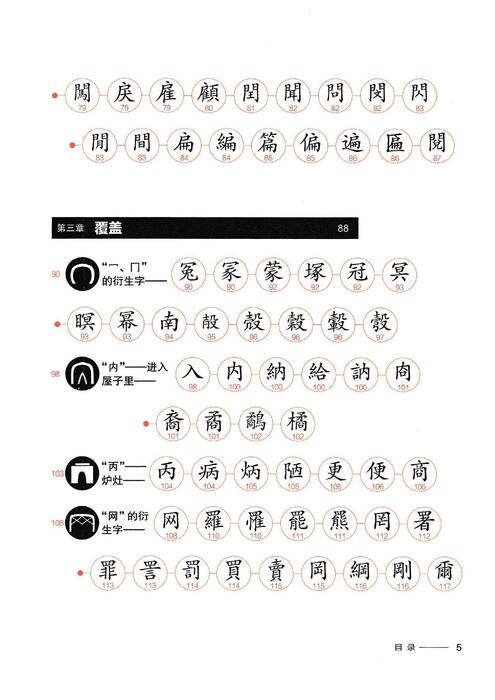 《汉字树5》-汉字中的建筑与器皿