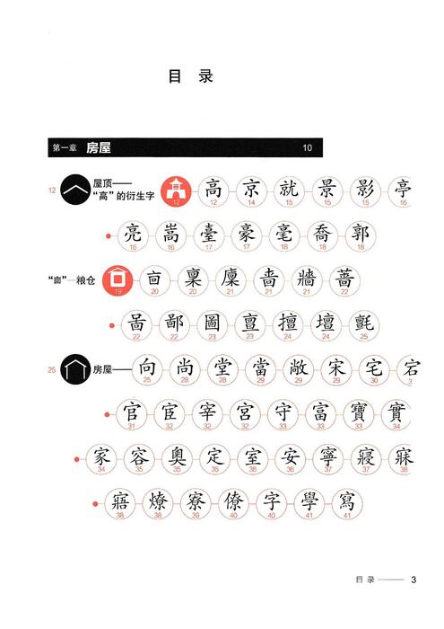 《汉字树5》-汉字中的建筑与器皿