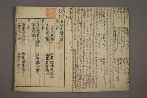 黄帝内经素问1