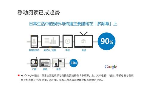 数字融媒体微书方案