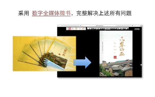 数字融媒体微书方案