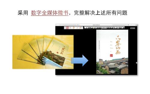 数字融媒体微书方案