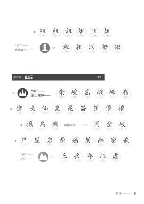 汉字树8 青缃知本