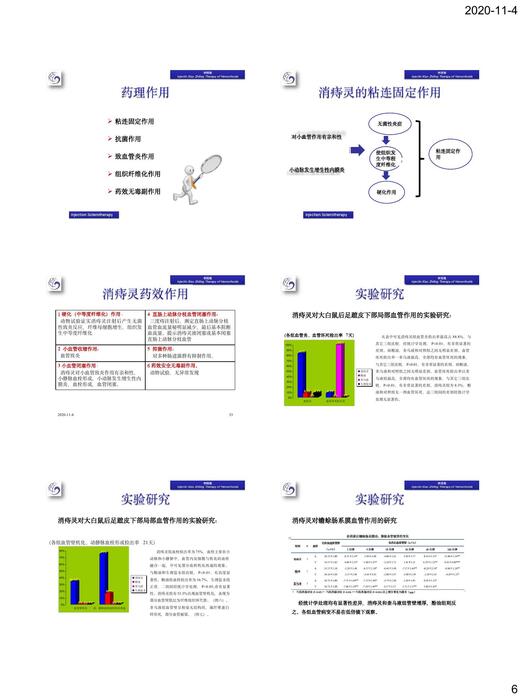 三、六、新型硬化剂消痔灵及临床应用