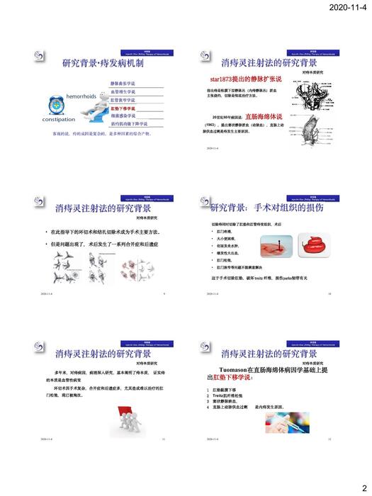 三、六、新型硬化剂消痔灵及临床应用