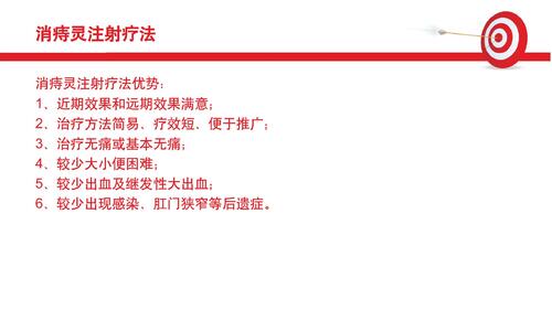 消痔灵基础注射的基本方法及手术配合消痔灵注射疗法的临床