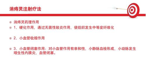 消痔灵基础注射的基本方法及手术配合消痔灵注射疗法的临床