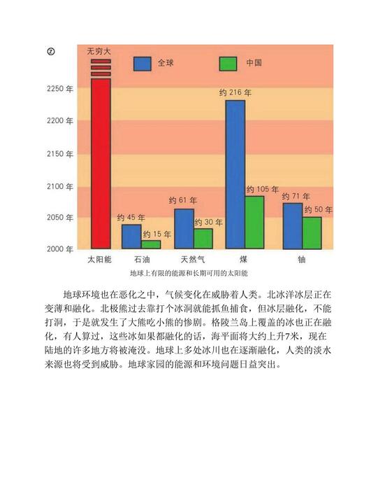 10能源与环境