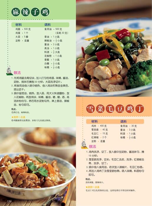 陈力漫-家庭实用菜谱大全-禽肉及其他肉类