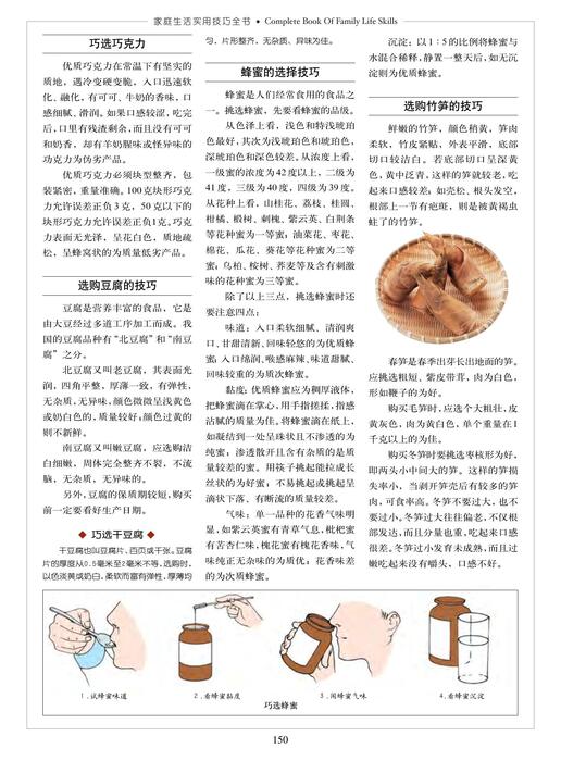 页面提取自－陈力漫-家庭生活实用技巧全书中-食品与厨艺
