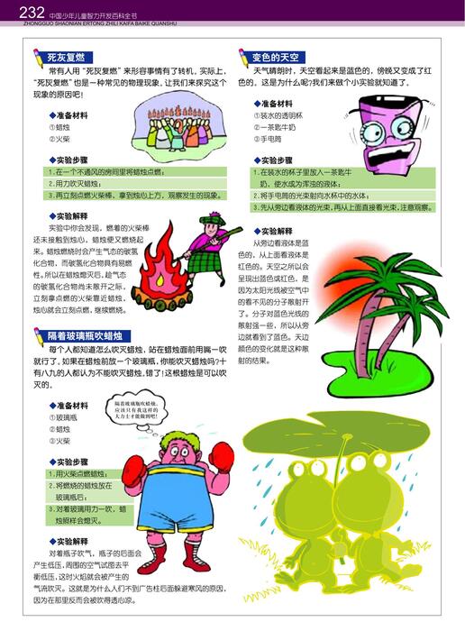 页面提取自－中国少年智力百科全书下