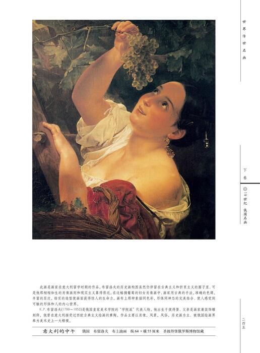 19 世纪俄国名画