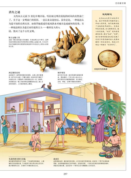 古印度文明 