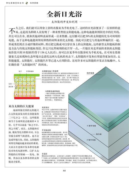 能源和材料 