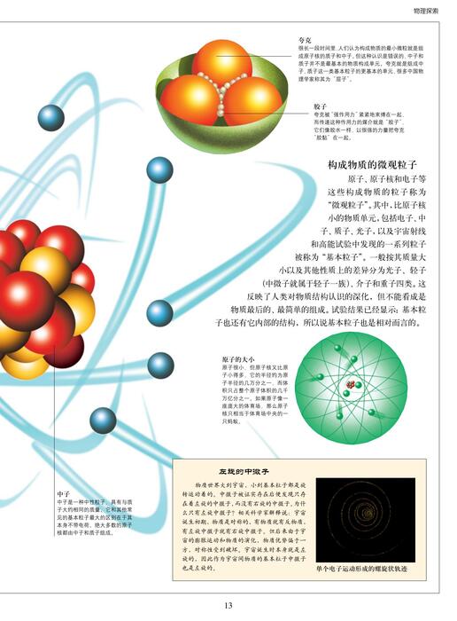 物理探索