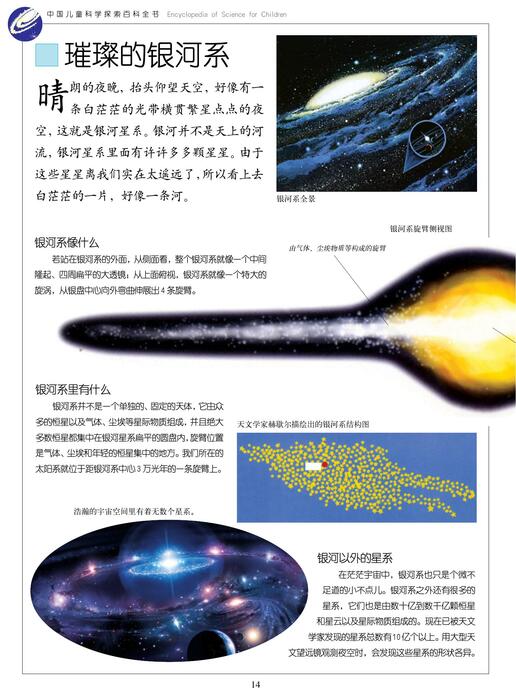 探索宇宙大家庭