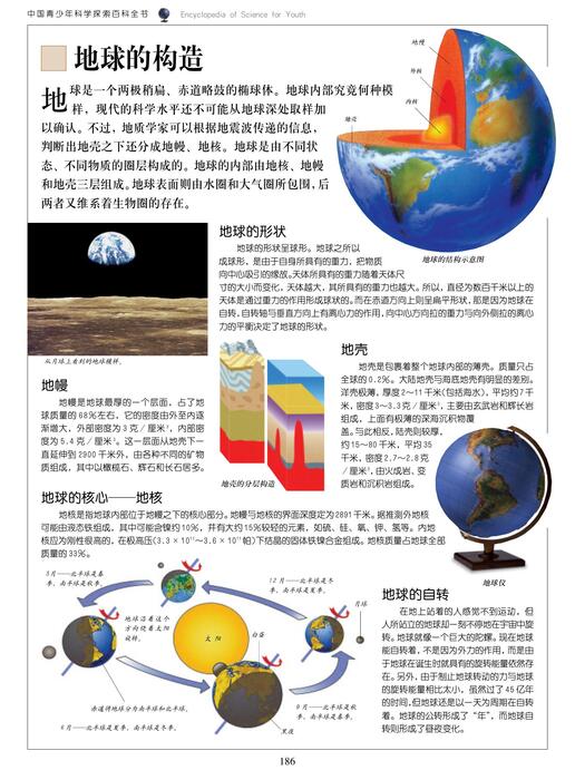 地球探索