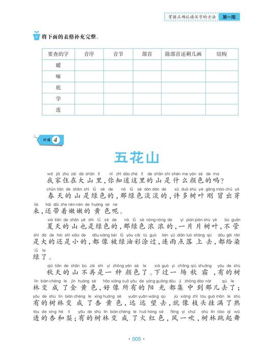 （1）pdf
