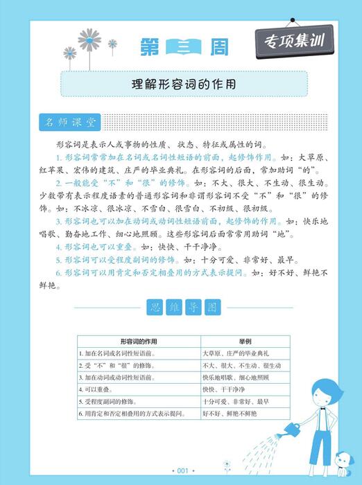 （3）pdf