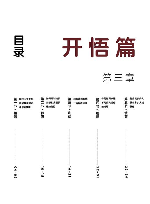 （已压缩）开悟篇第三章——领袖能量