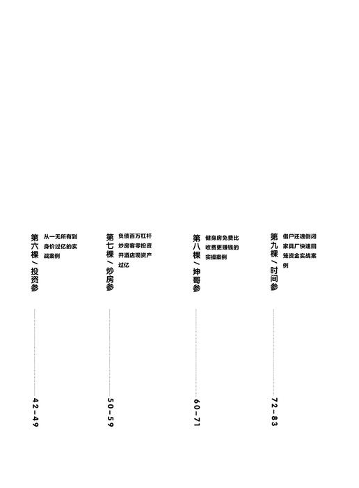 （已压缩）资本篇第七章——资本母参