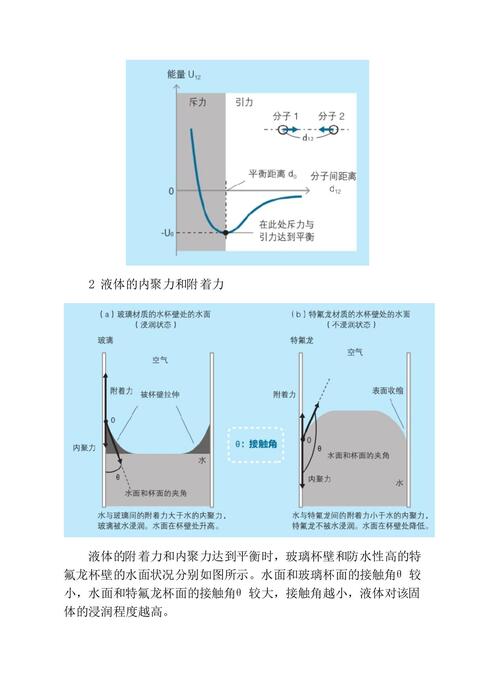 物理