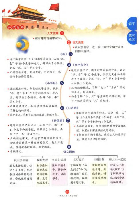 一年级上a2