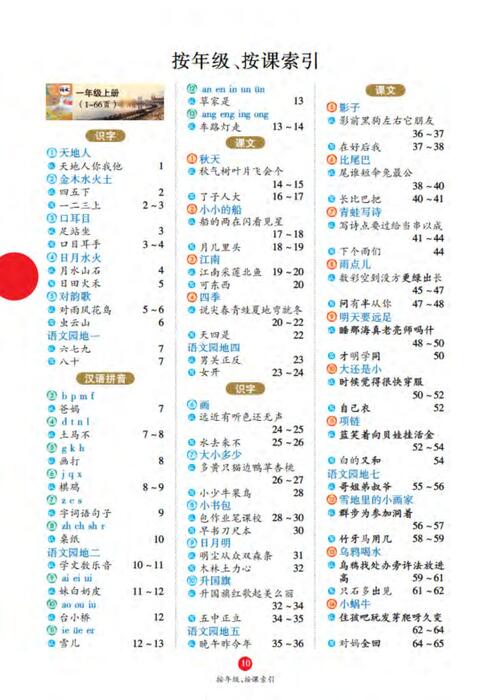 字词句手册-六三版