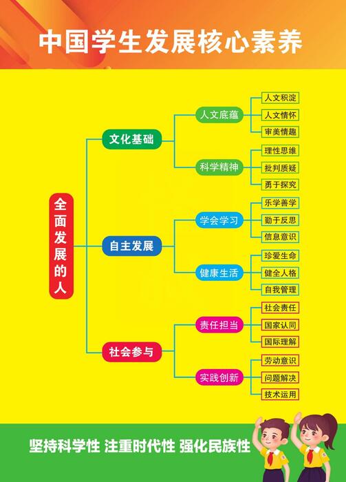 课堂全解二上语文 高清无水印 