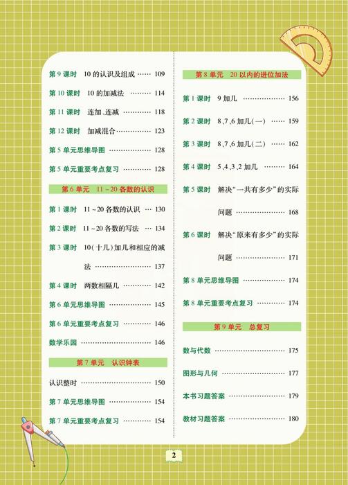 课堂全解人教版数学一年级上册 