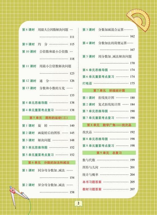 课堂全解人教版数学五年级下册 