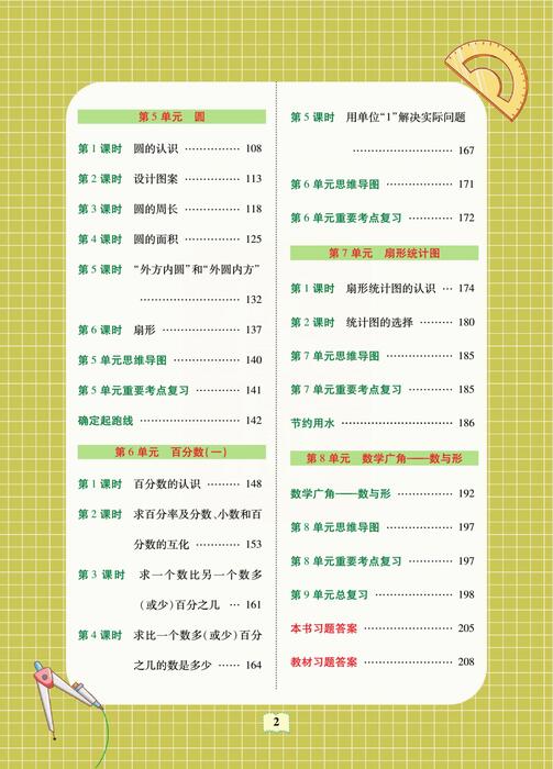 课堂全解人教版数学六年级上册 