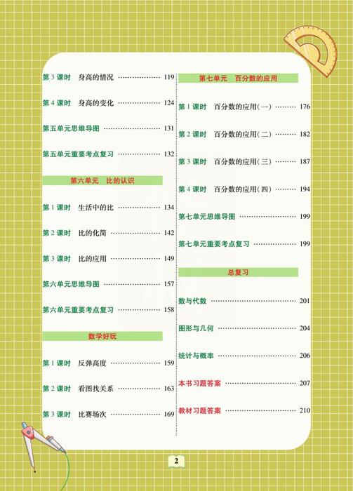 课堂全解北师大数学六年级上 高清无水印