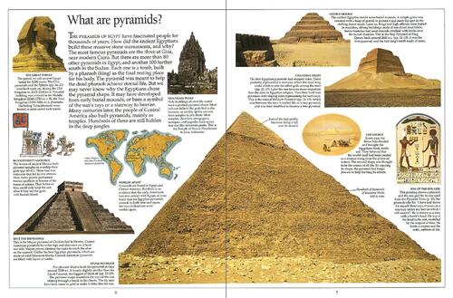 pyramid-1994