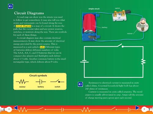 electricity_and_its_uses