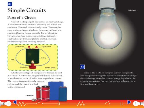 electricity_and_its_uses