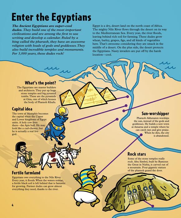 ancient__egyptians(history_dudes)-2007