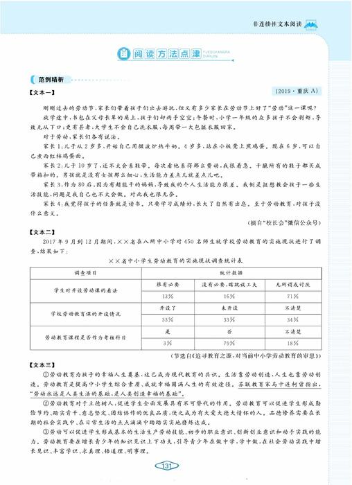 非连续性文本阅读——八年级