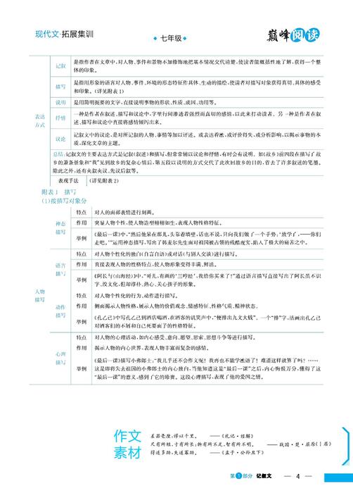 记叙文——七年级