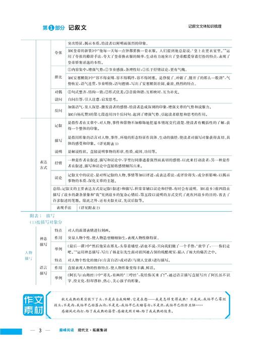 记叙文——八年级
