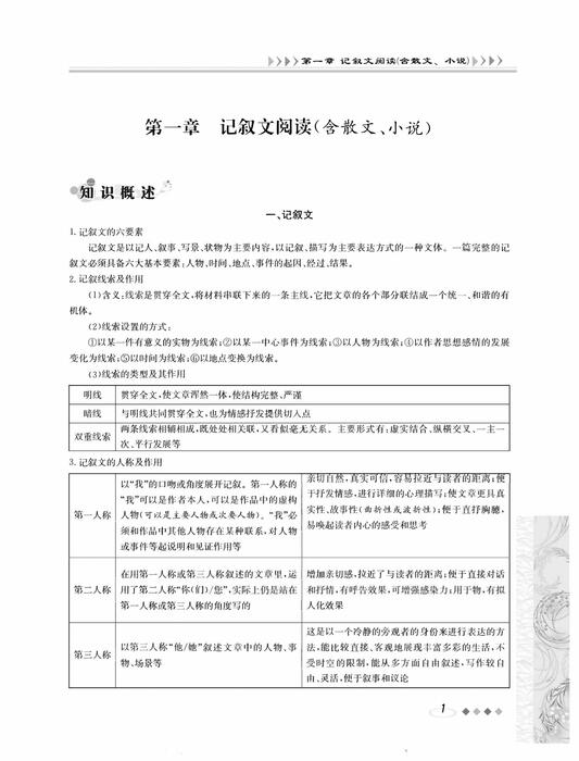 记叙文——九年级