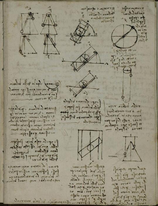 鸟类飞行手稿.codice sul volo degli uccelli.达芬奇著.by leonardo da vinci.1505-1506年.都灵皇家图书馆藏